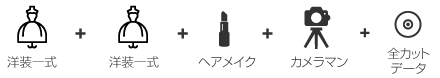 ウェディングフォトプラン